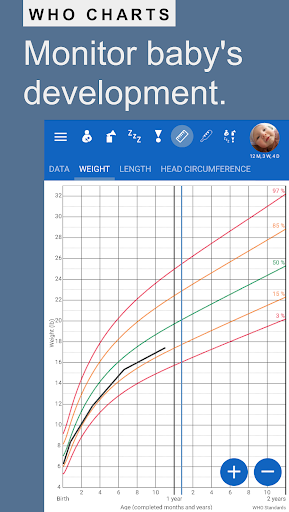 Karmienie piersią baby tracker PC