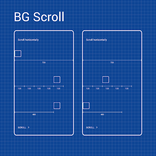 komputer Blueprints [Kustom]