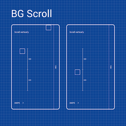 komputer Blueprints [Kustom]