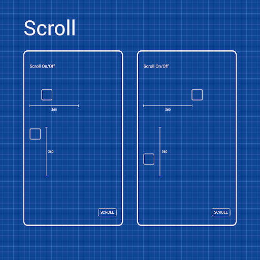 komputer Blueprints [Kustom]