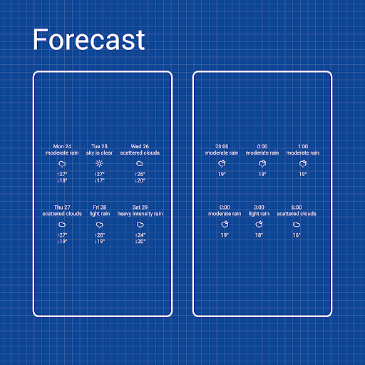 komputer Blueprints [Kustom]