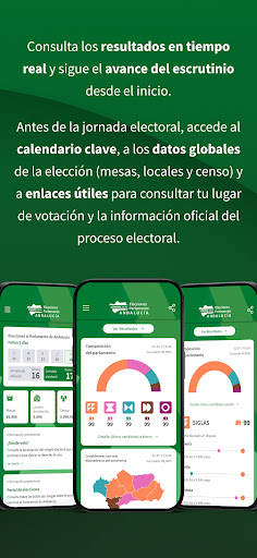 17M Elecciones Andalucía 2026 PC