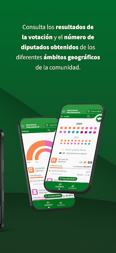 17M Elecciones Andalucía 2026 PC