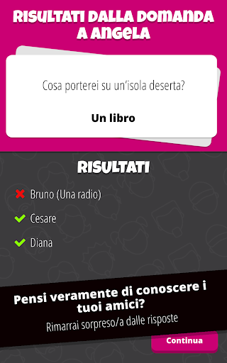 Noumi: Conosci i tuoi amici?