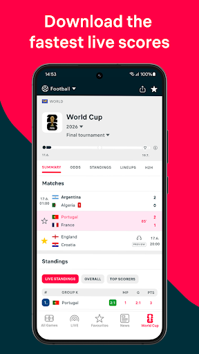 Flashscore: Live Scores & News PC