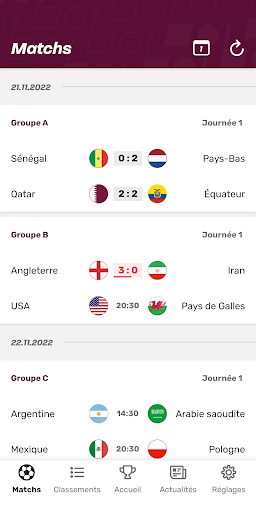 Coupe du Monde Résultats