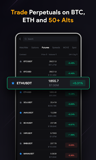 Delta Exchange: Crypto Trading PC