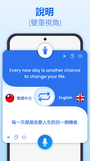 全部翻译: 照片, 聲音, 螢幕, PDF, DOC電腦版