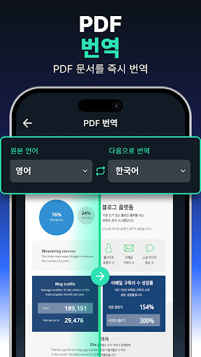 XTranslator Live: AI PC