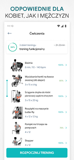Fitness: Trening i Ćwiczenia
