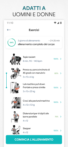 Fitness app—allenamento a casa