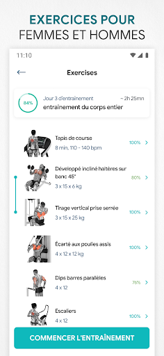 Programme Musculation, Fitness PC