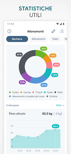 Fitness app—allenamento a casa