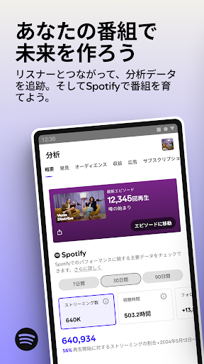 Spotify for Creators