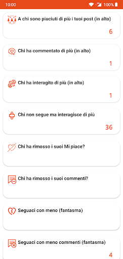 Seguaci e non seguaci PC