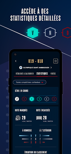 myFFF | Équipes & Compétitions