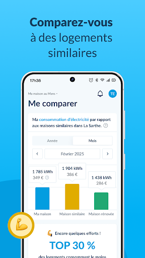 Hello Watt Suivi Conso Énergie PC