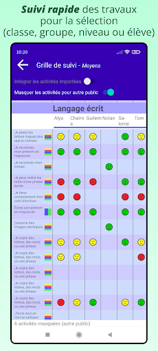 Carnets de suivi pour l'école PC