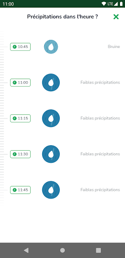 La météo agricole PC