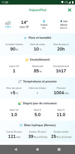 La météo agricole PC