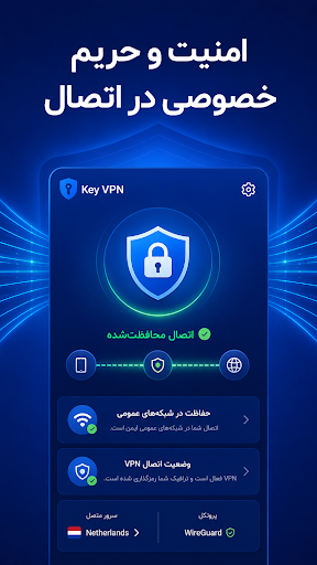 Key VPN–Secure VPN الحاسوب