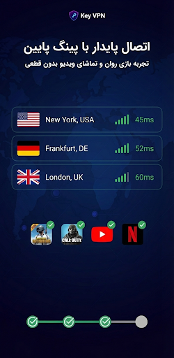 Key VPN–Secure VPN