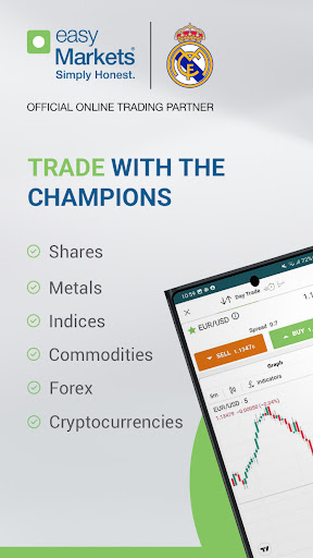 easyMarkets Online Trading