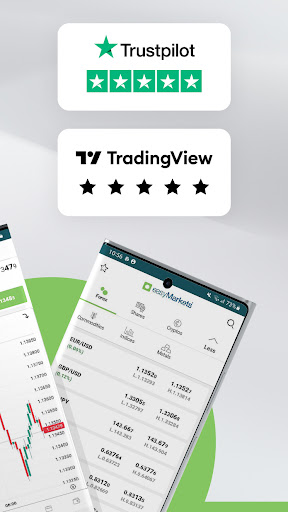 easyMarkets Online Trading