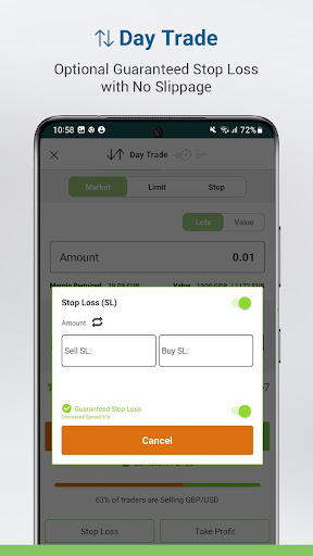 easyMarkets Online Trading