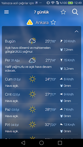 Freemeteo PC