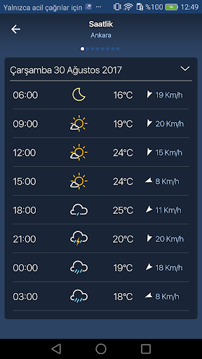 Freemeteo PC