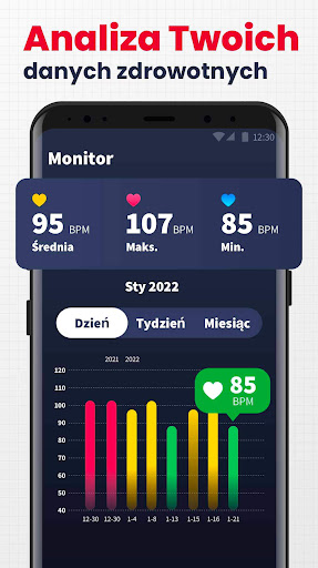 Monitor pracy serca: Pulsometr