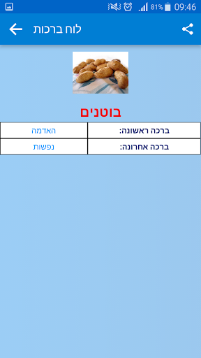 לוח הברכות השלם וברכת המזון پی سی