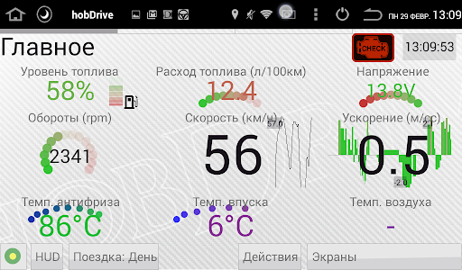 HobDrive OBD2 БортКомп ПК