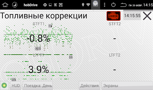 HobDrive OBD2 БортКомп ПК