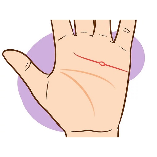 پامسٹری۔ اپنے ہاتھ پر لکیریں پ پی سی