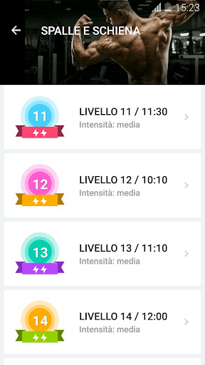 Allenamento a casa per uomini PC