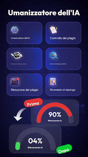 Rilevatore Ia & Umanizza Testo PC