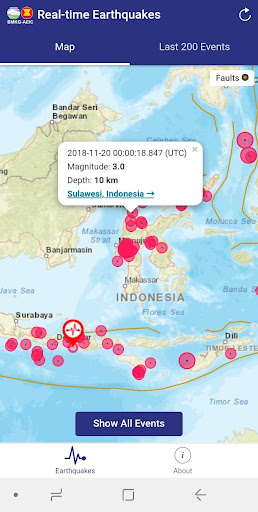 BMKG Real-time Earthquakes