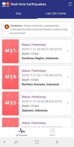 BMKG Real-time Earthquakes