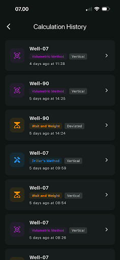 Appwellco by IDTC PC