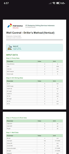 Appwellco by IDTC PC