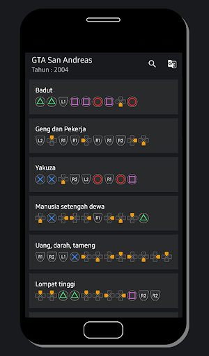 Cheat Code Playstation 2 PC