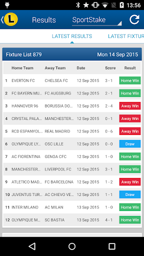 South Africa Lotto Results PC