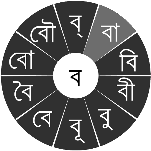 Swarachakra Bangla Keyboard পিসি