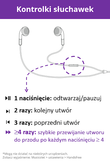 Musicolet Music Player PC