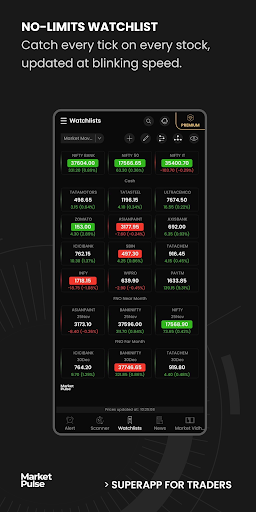 Market Pulse: Traders Superapp PC