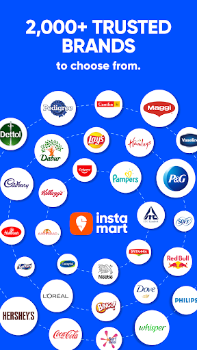 Instamart: Groceries & more PC