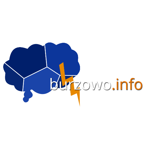 Burzowo.info - Mapa burzowa