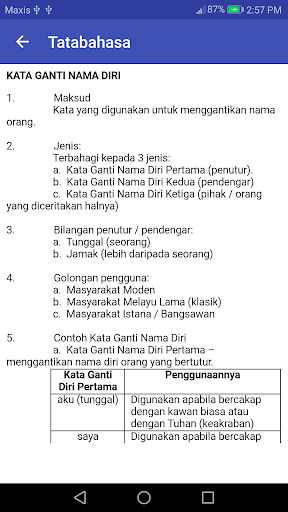 Tatabahasa : Nota & Latih Tubi